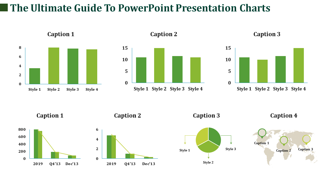 powerpoint presentation charts-The Ultimate Guide To Powerpoint Presentation Charts